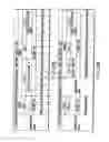 Fig. 22 - Information recording method, information recording medium, and information reproducing method, wherein information is stored on a data recording portion and a management information recording portion