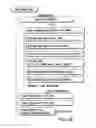 Fig. 26 - Information recording method, information recording medium, and information reproducing method, wherein information is stored on a data recording portion and a management information recording portion