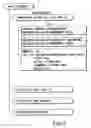 Fig. 06 - Information recording method, information recording medium, and information reproducing method, wherein information is stored on a data recording portion and a management information recording portion