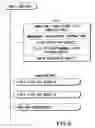 Fig. 07 - Information recording method, information recording medium, and information reproducing method, wherein information is stored on a data recording portion and a management information recording portion