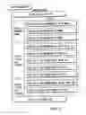 Fig. 02 - Information recording method, information recording medium, and information reproducing method, wherein information is stored on a data recording portion and a management information recording portion