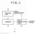 Fig. 02 - Reproduction device, reproduction method, and program