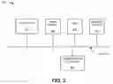 Fig. 03 - Flexible shared mesh protection services for intelligent TDM-based optical transport networks
