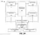 Fig. 04 - Flexible shared mesh protection services for intelligent TDM-based optical transport networks
