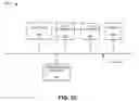 Fig. 06 - Flexible shared mesh protection services for intelligent TDM-based optical transport networks