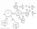 Fig. 01 - Optical Frontend for Integration of Optical and Wireless Networks