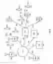 Fig. 03 - Optical Frontend for Integration of Optical and Wireless Networks
