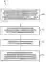 Fig. 01 - SNR enhancement in modulating retroreflector optical communication links