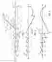 Fig. 02 - UNREPEATERED OPTICAL SEGMENT FOR USE WITH REPEATERED SERIES OF OPTICAL SEGMENTS