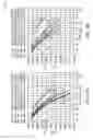 Fig. 03 - Method and apparatus for polarization stabilization in optical receivers with complex modulation formats