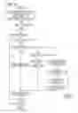 Fig. 05 - IMAGE FORMING APPARATUS