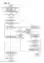 Fig. 06 - IMAGE FORMING APPARATUS