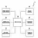 Fig. 01 - Closed-loop printing registration systems, devices, components and methods