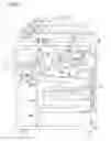 Fig. 02 - Image forming apparatus having a separation section which moves in an axial direction of an image carrier, for separating a transfer sheet from the image carrier