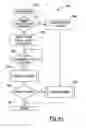 Fig. 49 - Compressible Transparent Sealing for Open Microplates