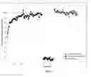 Fig. 07 - Catalyst for generating oxidized mercury for testing mercury continuous emission monitors (CEM)