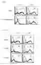 Fig. 05 - METHODS FOR ENHANCING INNATE AND ADAPTIVE IMMUNITY AND ANTIGEN IMMUNOGENICITY