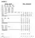 Fig. 22 - Compositions and methods relating to anti IGF-1 receptor antibodies