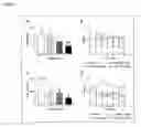 Fig. 09 - NOVEL SNAKE TOXIN