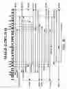 Fig. 49 - EPITOPE SEQUENCES