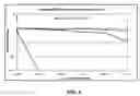 Fig. 07 - Therapeutic formulation