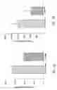 Fig. 09 - Compositions and methods for stabilizing liposomal drug formulations