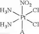 Fig. 77 - Platinum complexes and methods of use
