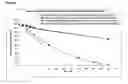 Fig. 03 - Pharmaceutical Composition Comprising A Plurality of Mini-Tablets Comprising A Factor XA Inhibitor