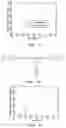 Fig. 09 - Pharmaceutical Formulation for Regulating the Timed Release of Biologically Active Compounds Based on a Polymer Matrix
