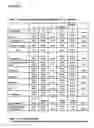 Fig. 02 - Lactate and Calcium Containing Pharmaceutical Composition and Uses Thereof