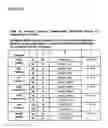 Fig. 03 - Lactate and Calcium Containing Pharmaceutical Composition and Uses Thereof