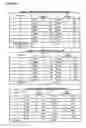 Fig. 04 - Lactate and Calcium Containing Pharmaceutical Composition and Uses Thereof