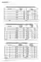 Fig. 06 - Lactate and Calcium Containing Pharmaceutical Composition and Uses Thereof