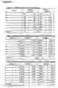 Fig. 07 - Lactate and Calcium Containing Pharmaceutical Composition and Uses Thereof