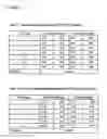 Fig. 08 - Lactate and Calcium Containing Pharmaceutical Composition and Uses Thereof
