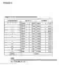 Fig. 09 - Lactate and Calcium Containing Pharmaceutical Composition and Uses Thereof