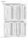Fig. 12 - Lactate and Calcium Containing Pharmaceutical Composition and Uses Thereof
