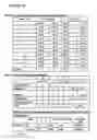 Fig. 13 - Lactate and Calcium Containing Pharmaceutical Composition and Uses Thereof