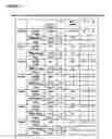 Fig. 15 - Lactate and Calcium Containing Pharmaceutical Composition and Uses Thereof