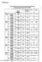 Fig. 17 - Lactate and Calcium Containing Pharmaceutical Composition and Uses Thereof