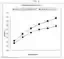 Fig. 02 - NEW FUNCTIONAL FERMENTED MILK (YOGURT) FOR USE IN DIETING