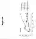 Fig. 06 - SOLUBILITY-REDUCED, BETA-GLUCAN CONTAINING PRODUCTS AND METHODS OF PRODUCING AND USING SUCH PRODUCTS