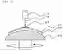 Fig. 02 - Spin Coating Method