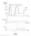 Fig. 06 - Coating apparatus and method