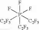Fig. 03 - Resin composition and coating method using the same