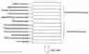 Fig. 01 - Multi-layered phase-change optical recording medium