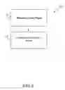 Fig. 04 - Customizable articles and method of customization