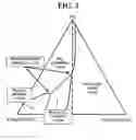 Fig. 04 - Rare-earth-containing glass material and substrate and device comprising such substrate