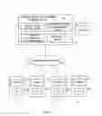 Fig. 02 - HUMAN-RESOURCE-DEVELOPMENT ASSISTING SYSTEM, HUMAN-RESOURCE-DEVELOPMENT ASSISTING METHOD, AUTOMATIC APPLICATION SYSTEM, AUTOMATIC APPLICATION METHOD AND RECORDING DEVICE