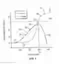 Fig. 02 - Method for enhanced sensitivity in bacteriophage-based diagnostic assays
